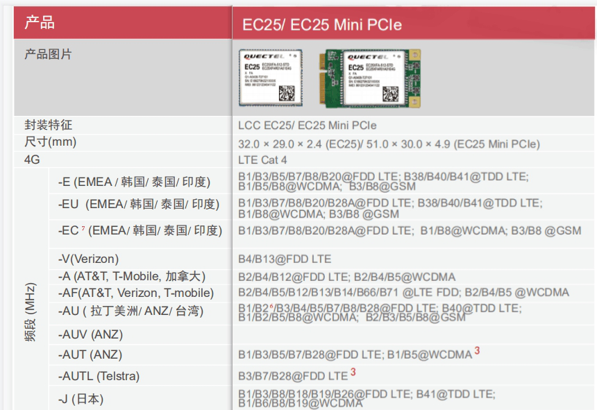 Raypodo L shape Andorid Tablet 图片2 Raypodotech